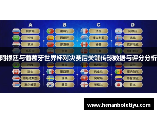 阿根廷与葡萄牙世界杯对决赛后关键传球数据与评分分析