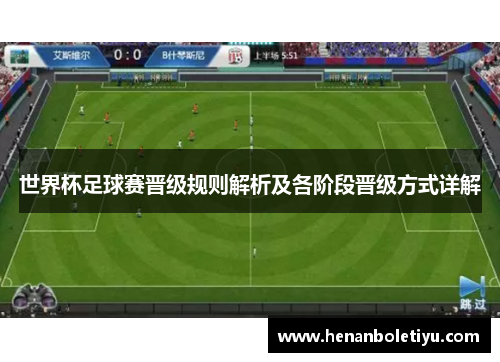 世界杯足球赛晋级规则解析及各阶段晋级方式详解