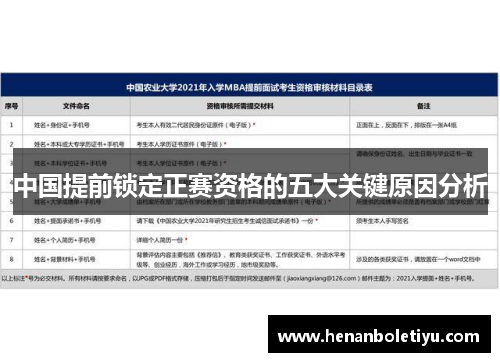 中国提前锁定正赛资格的五大关键原因分析