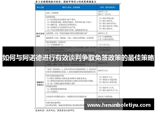 如何与阿诺德进行有效谈判争取免签政策的最佳策略