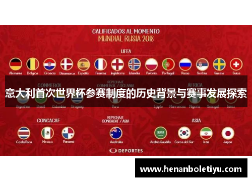 意大利首次世界杯参赛制度的历史背景与赛事发展探索