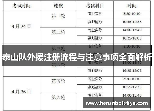 泰山队外援注册流程与注意事项全面解析