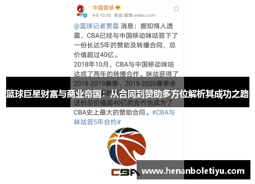 篮球巨星财富与商业帝国：从合同到赞助多方位解析其成功之路
